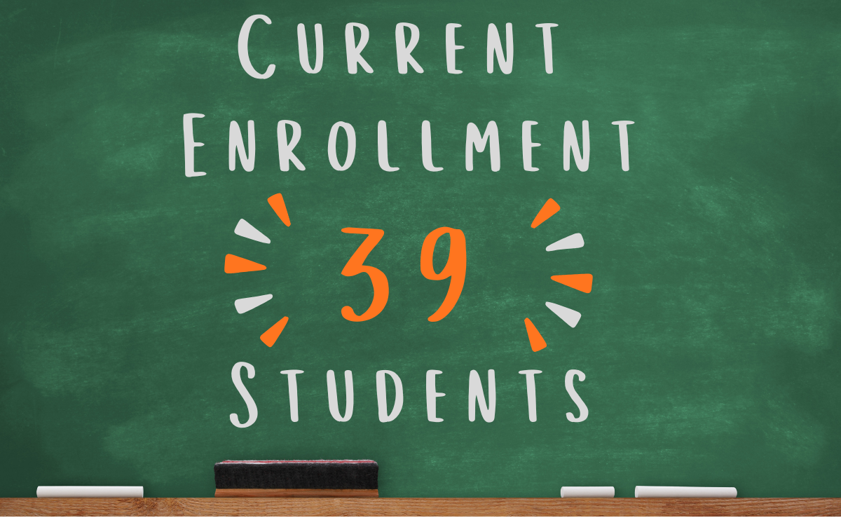Green chalkboard with white and orange lettering that reads "Current Enrollment 39 Students" and decorative lines around the number 39.