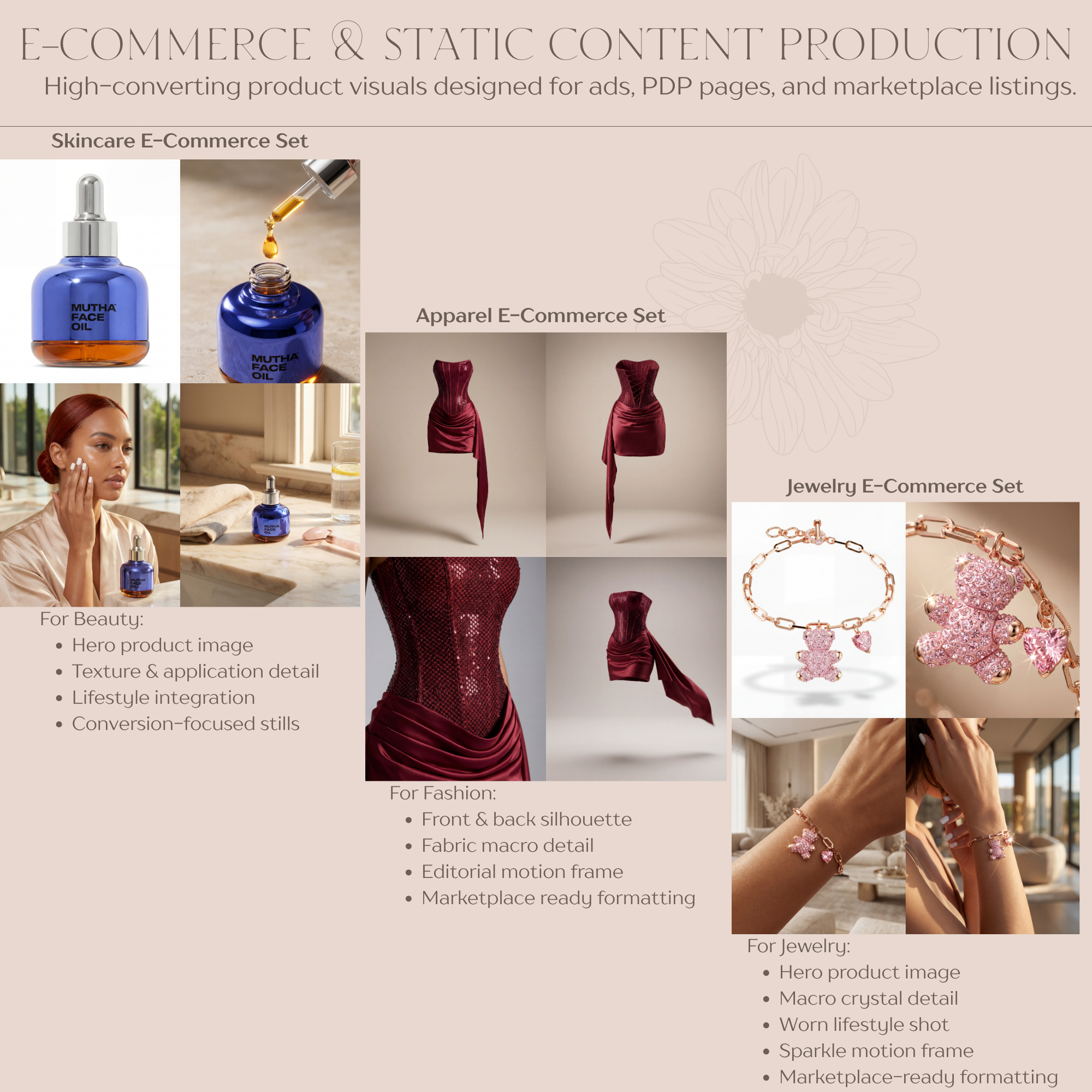 Product visuals for e-commerce listings and ads