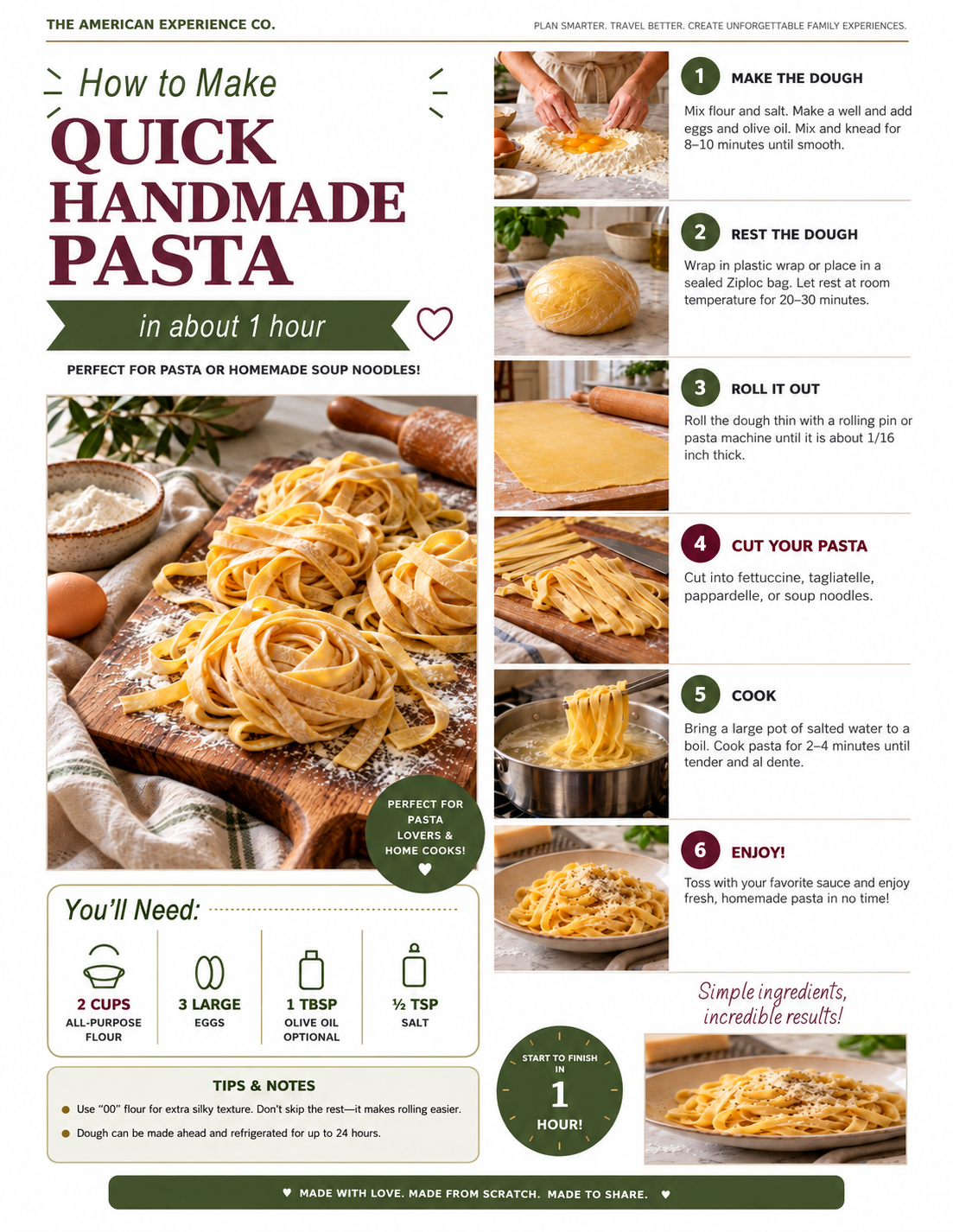 Quick Handmade Pasta_ One-Hour Recipe Guide.png