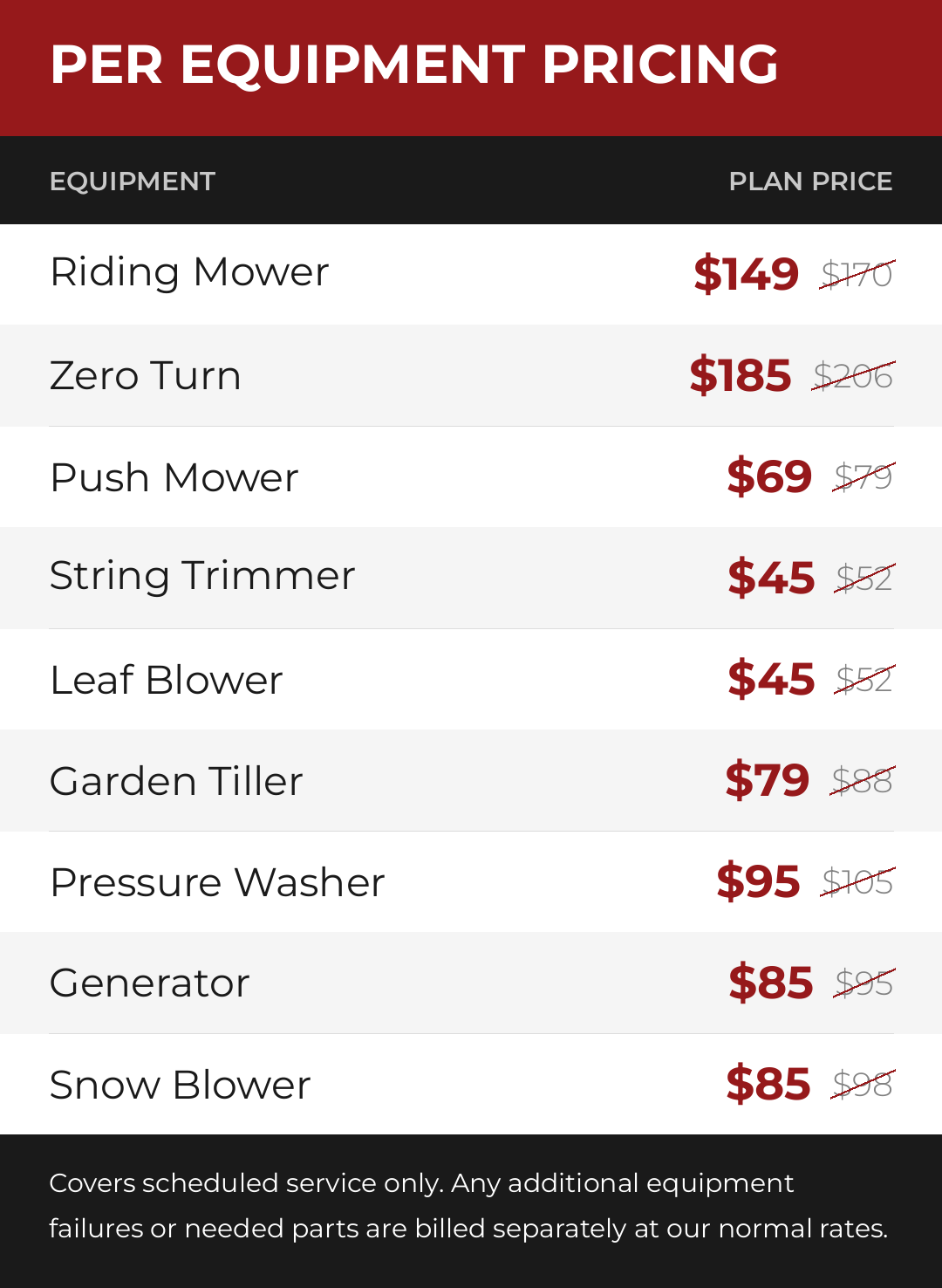 Iron Valley Small Engines Winter Service Plan Pricing: Riding mower $149, Zero turn $185, Push mower $69, String trimmer $45, Leaf blower $45, Garden tiller $79, pressure washer $95, generator $85, Snow blower $85, 10% off standard rates