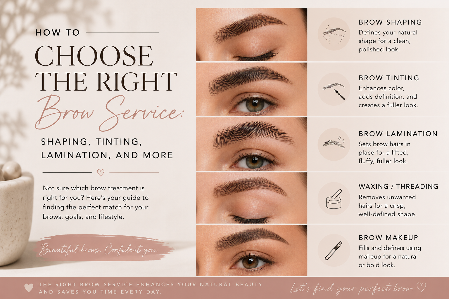 How to Choose the Right Brow Service: Shaping, Tinting, Lamination, and More