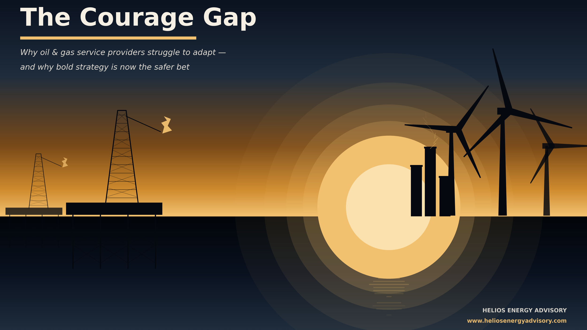 The Courage Gap