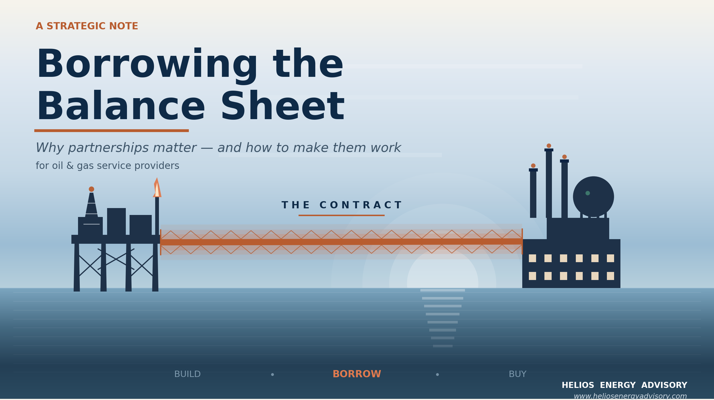 Borrowing the Balance Sheet