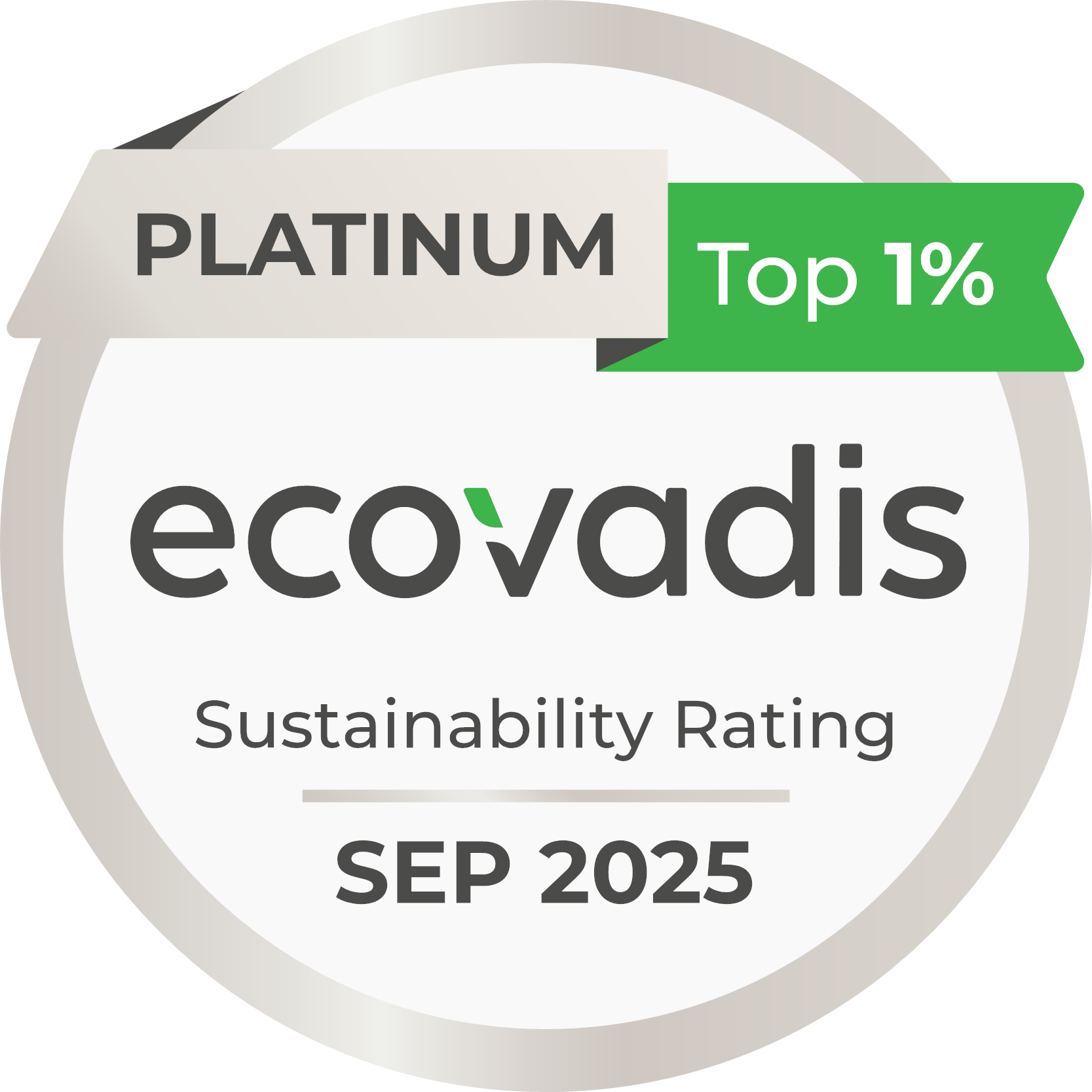 EcoVadis sustainability rating badge showing platinum status in the top 1%, dated September 2025.