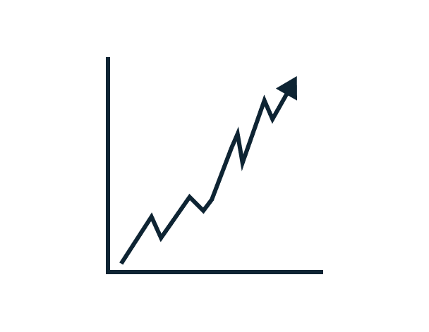 Foundations of Advertising
