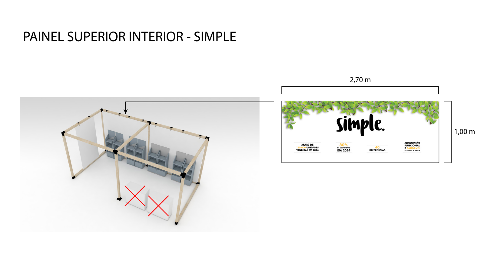 Diagram of a simple interior panel design with a photo of a sign reading 'Simple' with green leaves border, dimensions 2.7 meters by 1 meter, and a 3D structure with seats and two red crossed-out sections in front.