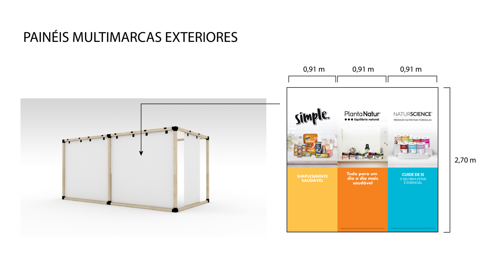 Diagram of exterior multi-banner panels with dimensions, showing a structure and a colorful banner with product images and text.