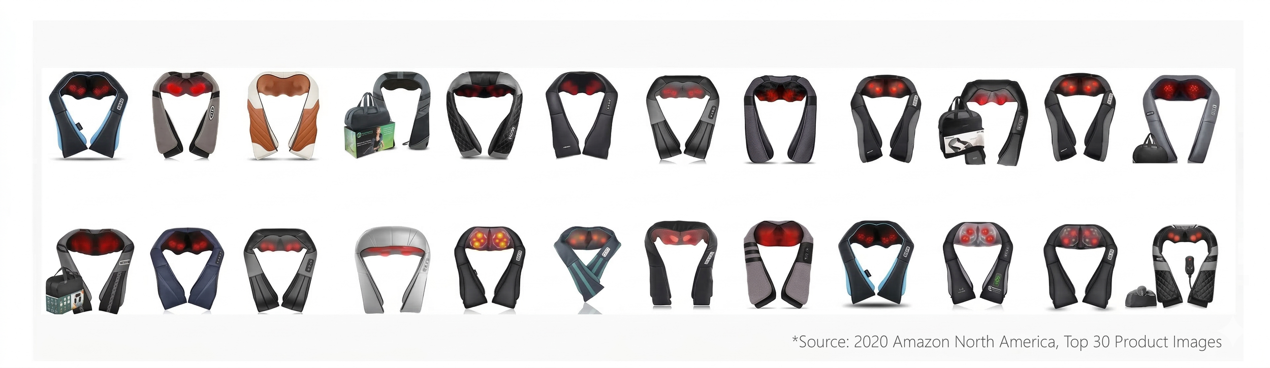 Amazon neck massager market analysis: Identifying common industry challenges like low precision, inconsistent quality, and high defect rates in generic hardware supply chains.