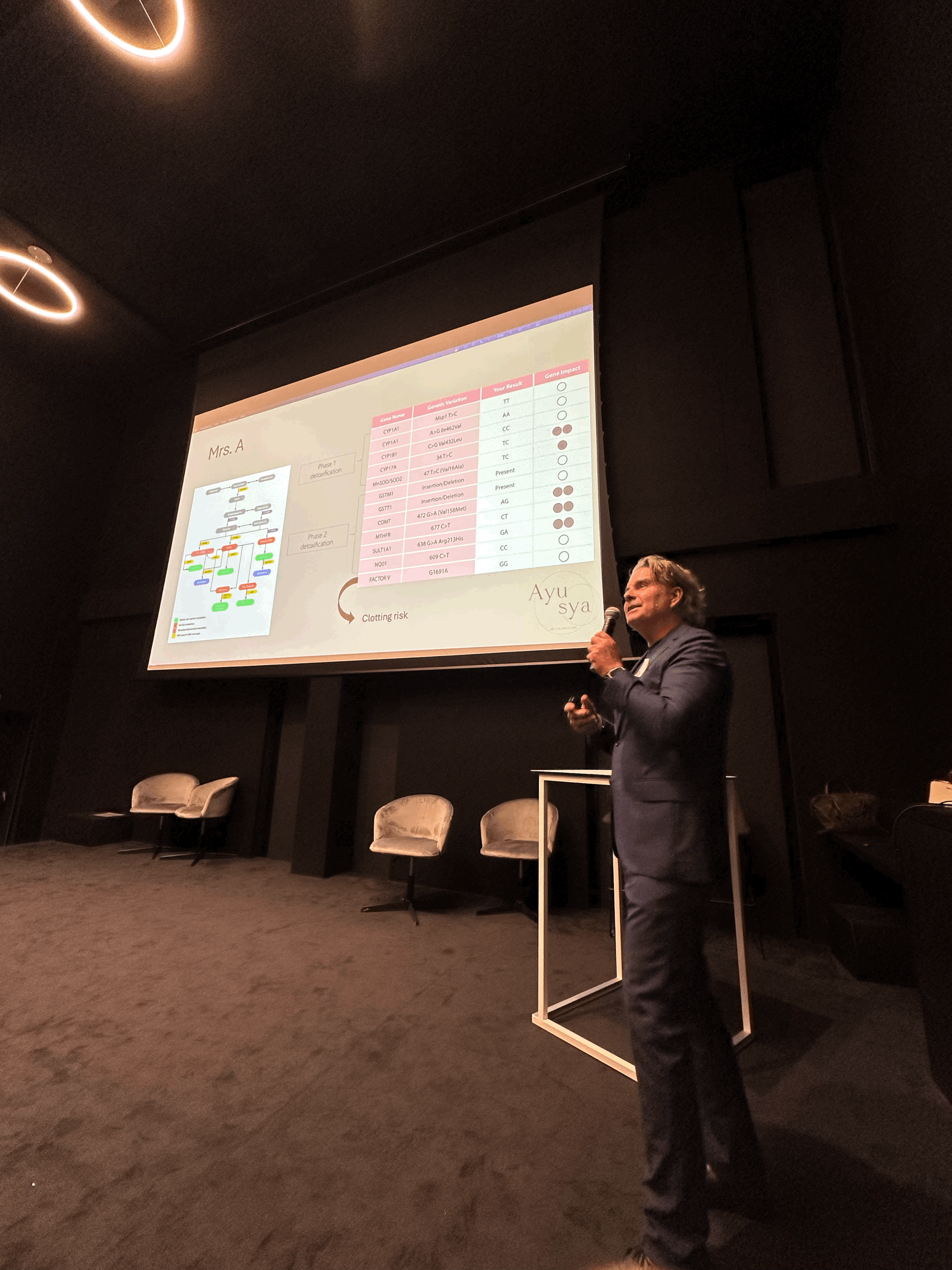 Menopause Health Innovation Afternoon