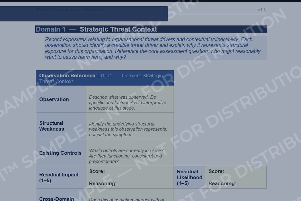 Screenshot of a worksheet titled 'Domain 1 — Strategic Threat Context' with sections for recording observations on organizational threats, including fields for observations, structural weakness, existing controls, residual impact with scoring and reasoning, and residual likelihood with scoring and reasoning.