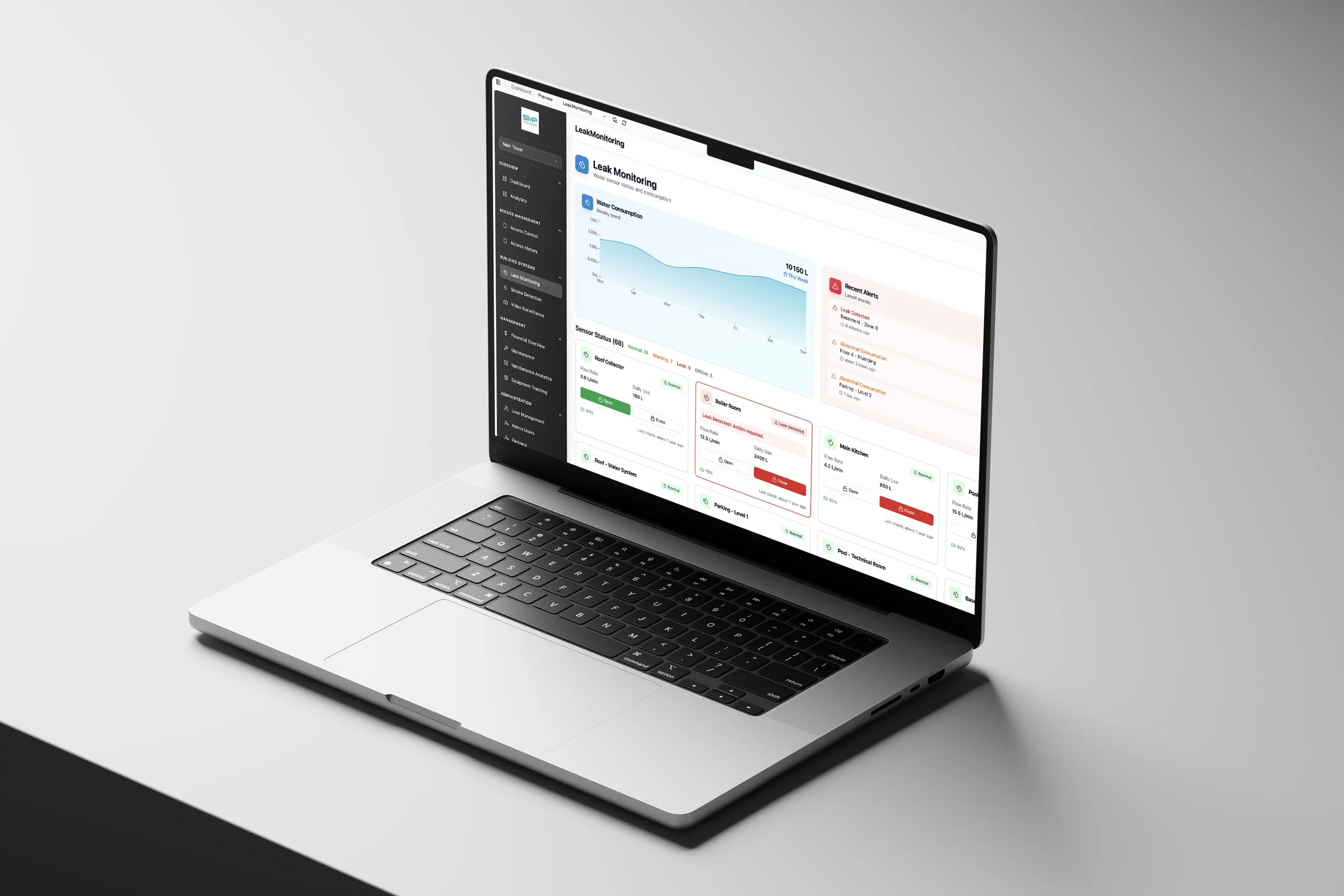 Intelligent Access Management - Overview of Smart Management Properties