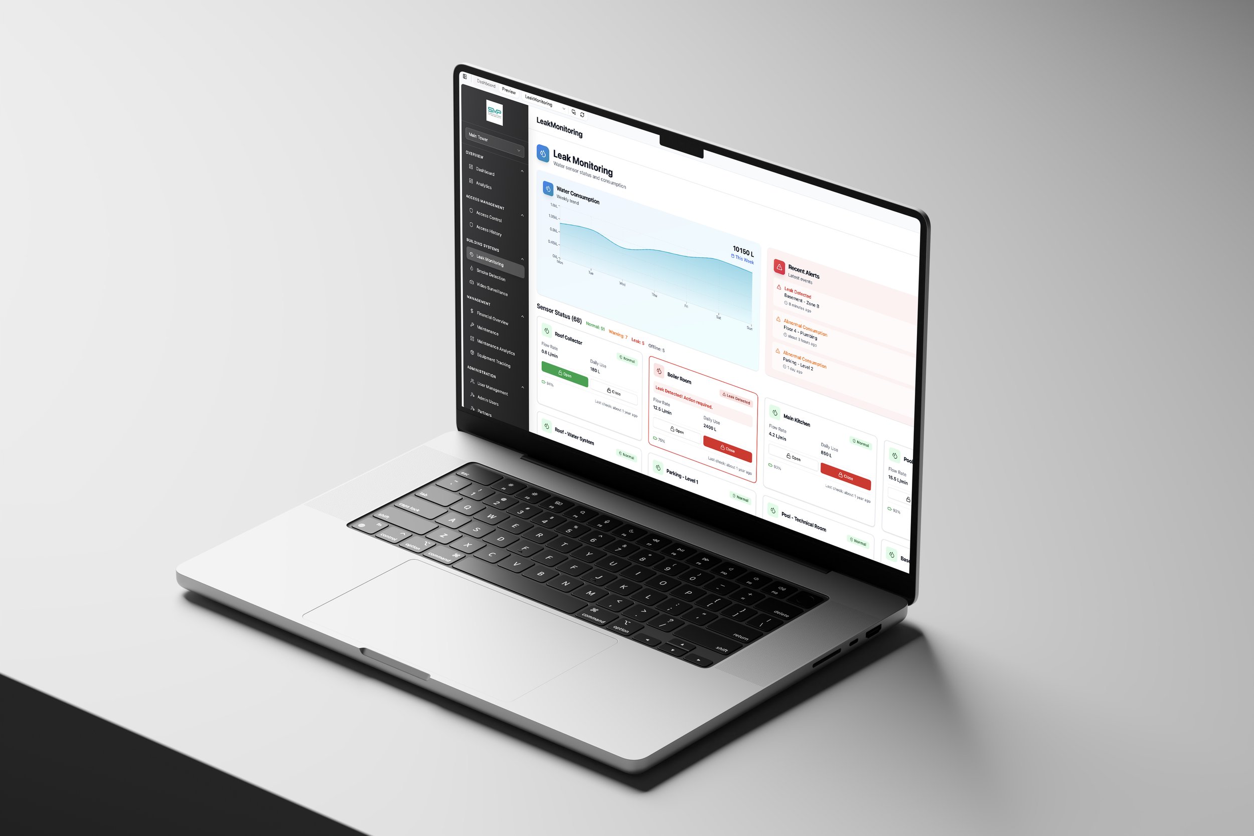 A laptop on a white surface displaying a dashboard from Smart Management Properties UAE with graphs and data related to leak monitoring and water consumption.