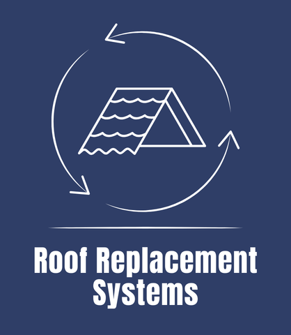 Simple line drawing of a roof with waves on one side, surrounded by circular arrows, and the text 'Roof Replacement Systems' below.