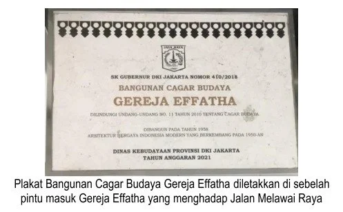 Plakat Cagar Budaya-GPIB Effatha Jakarta