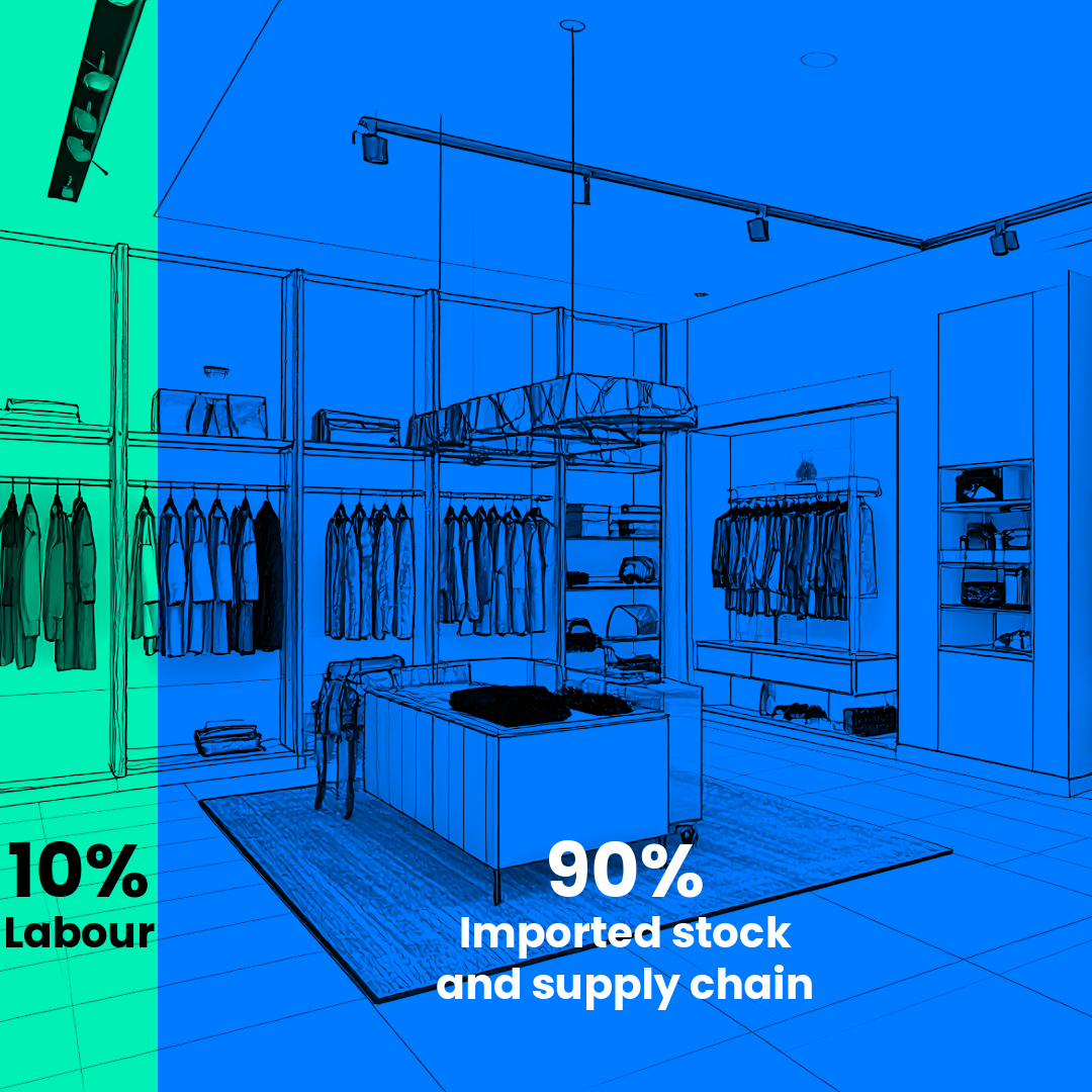 The High Street Sells, But Rarely Creates 