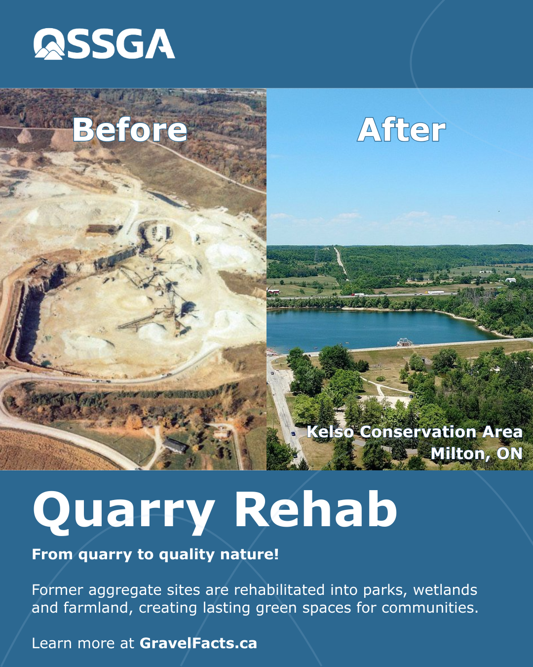 Gravel Facts Post - Kelso Rehab.png