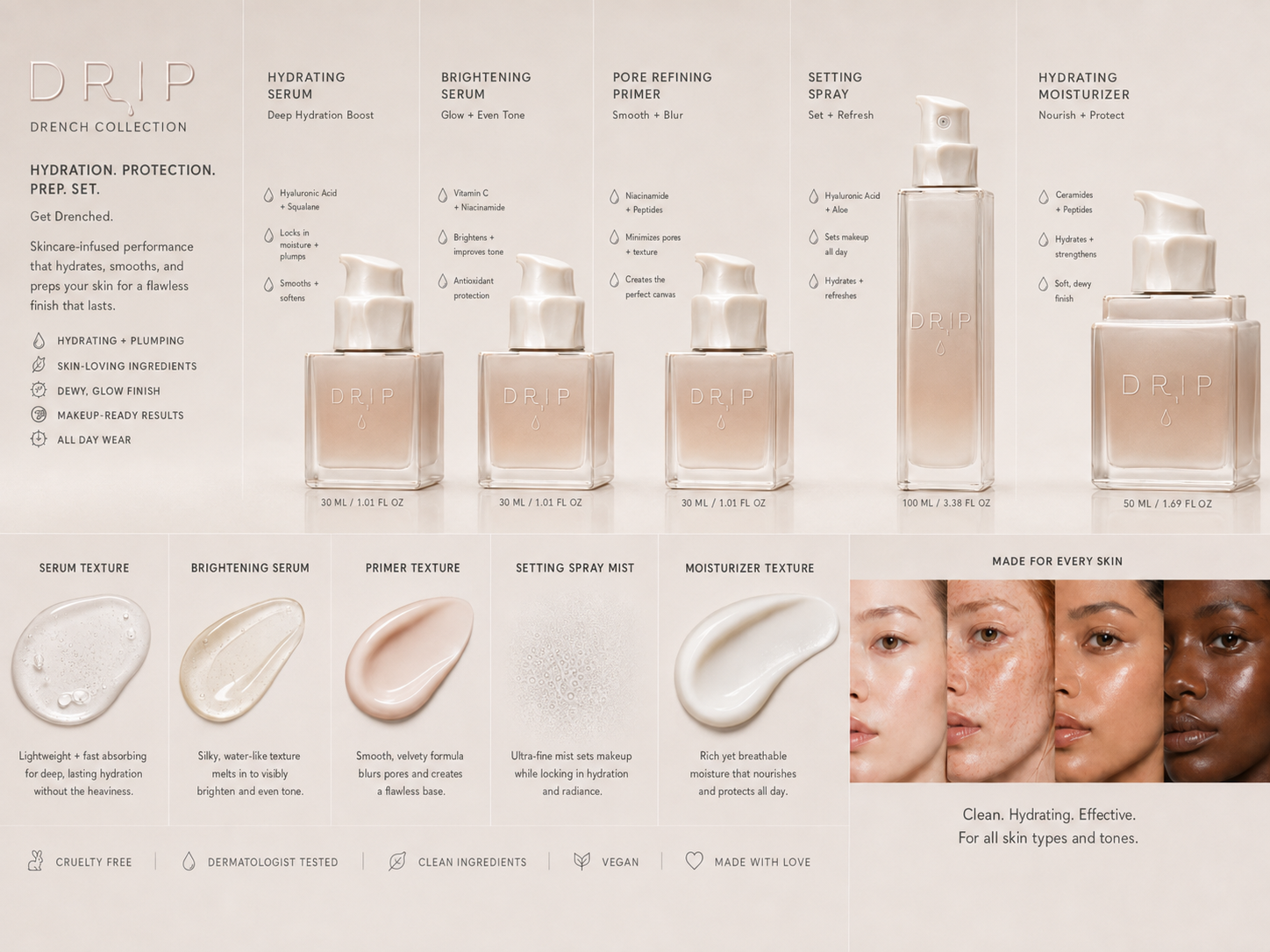 DRENCH SKINCARE.png