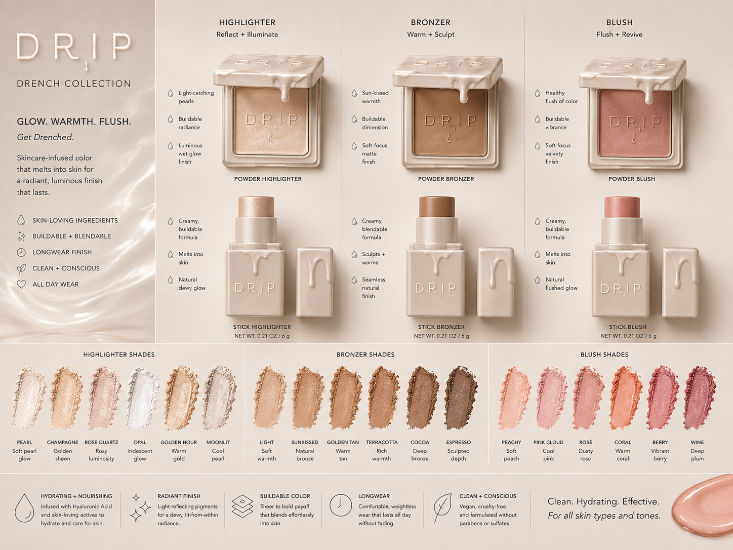 DRIP BRONZER.png