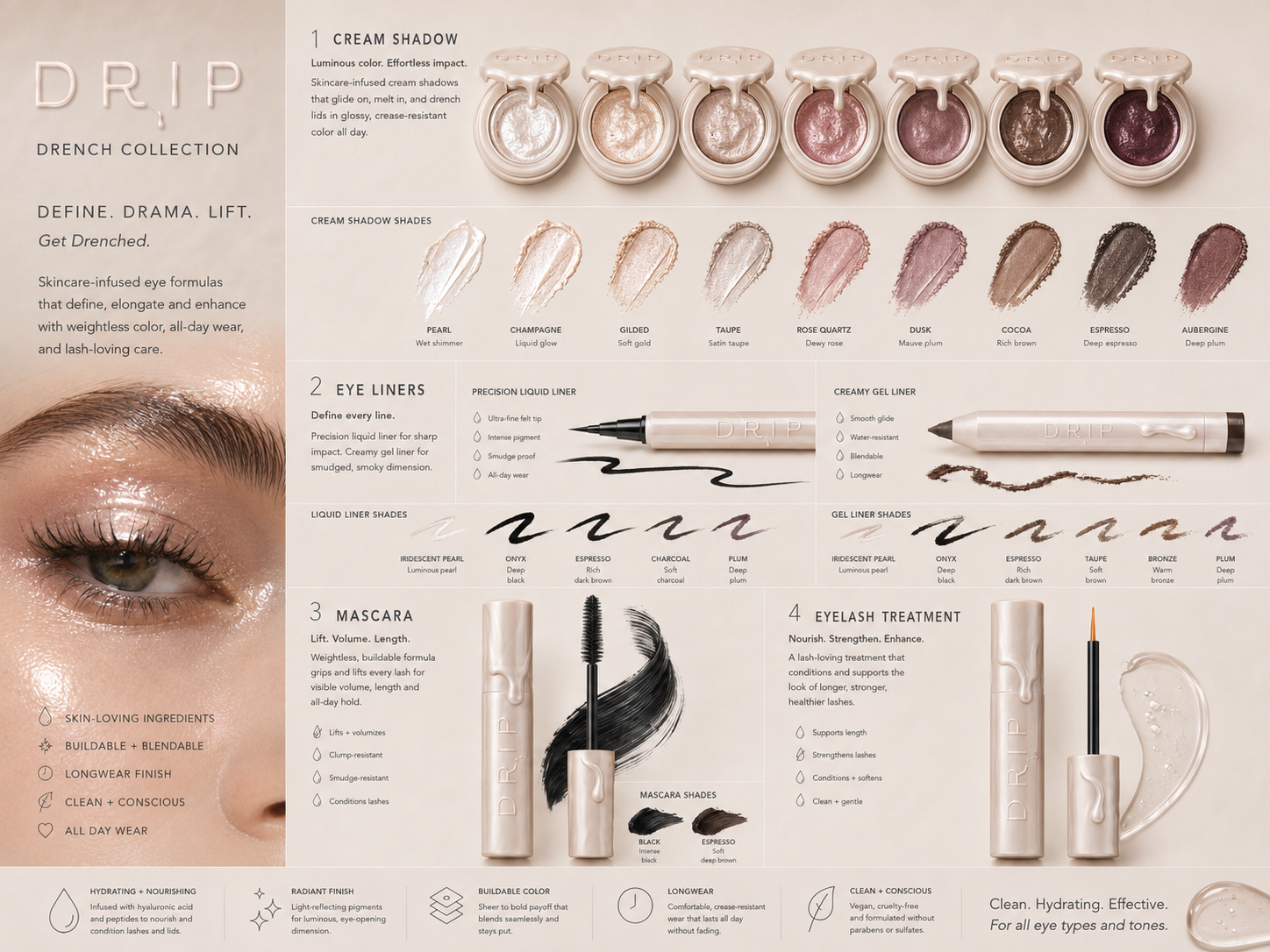 DRIP EYESHADOW.png