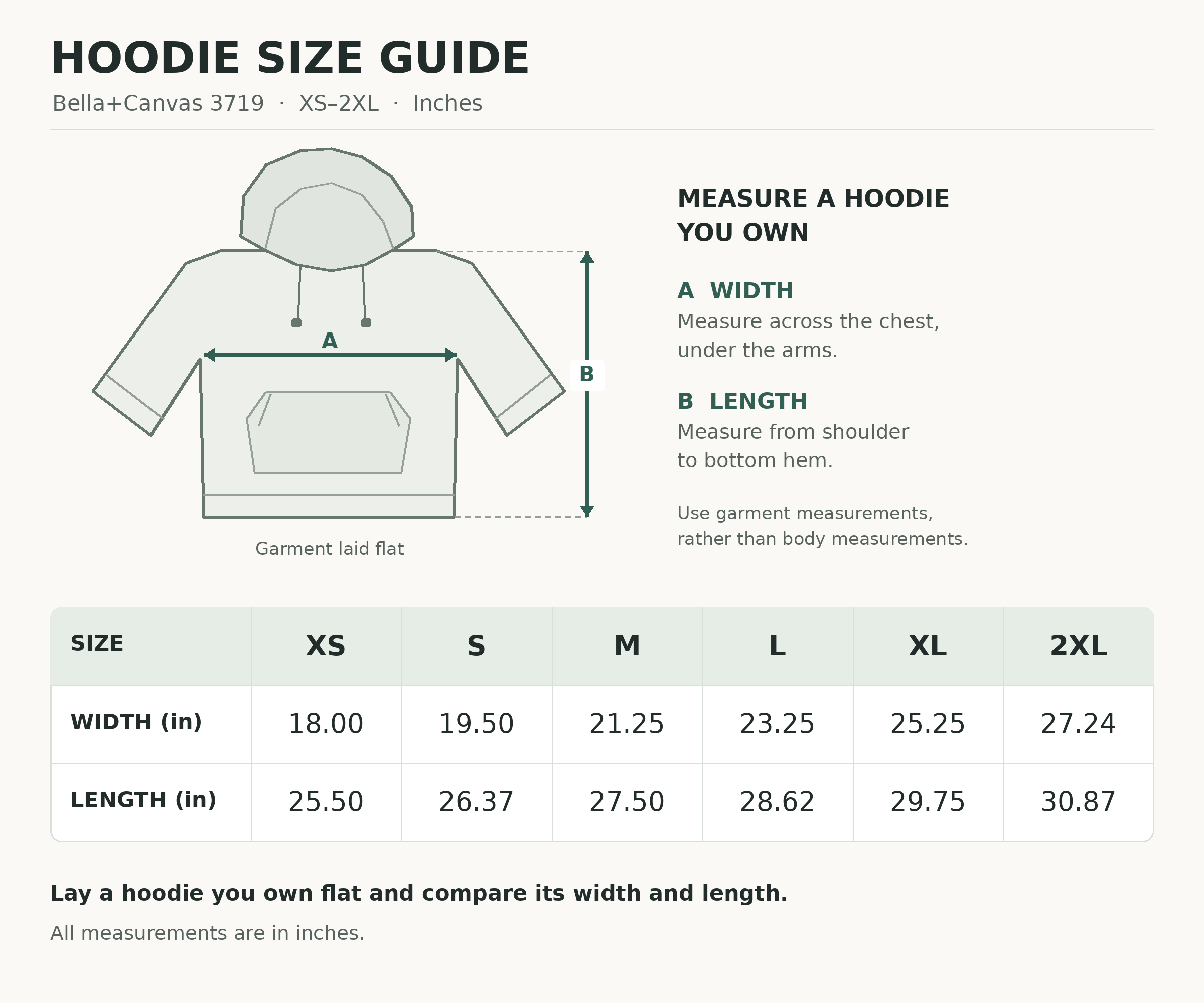 Bella+Canvas 3719 supplier garment size chart, XS through 2XL, width and length in inches.