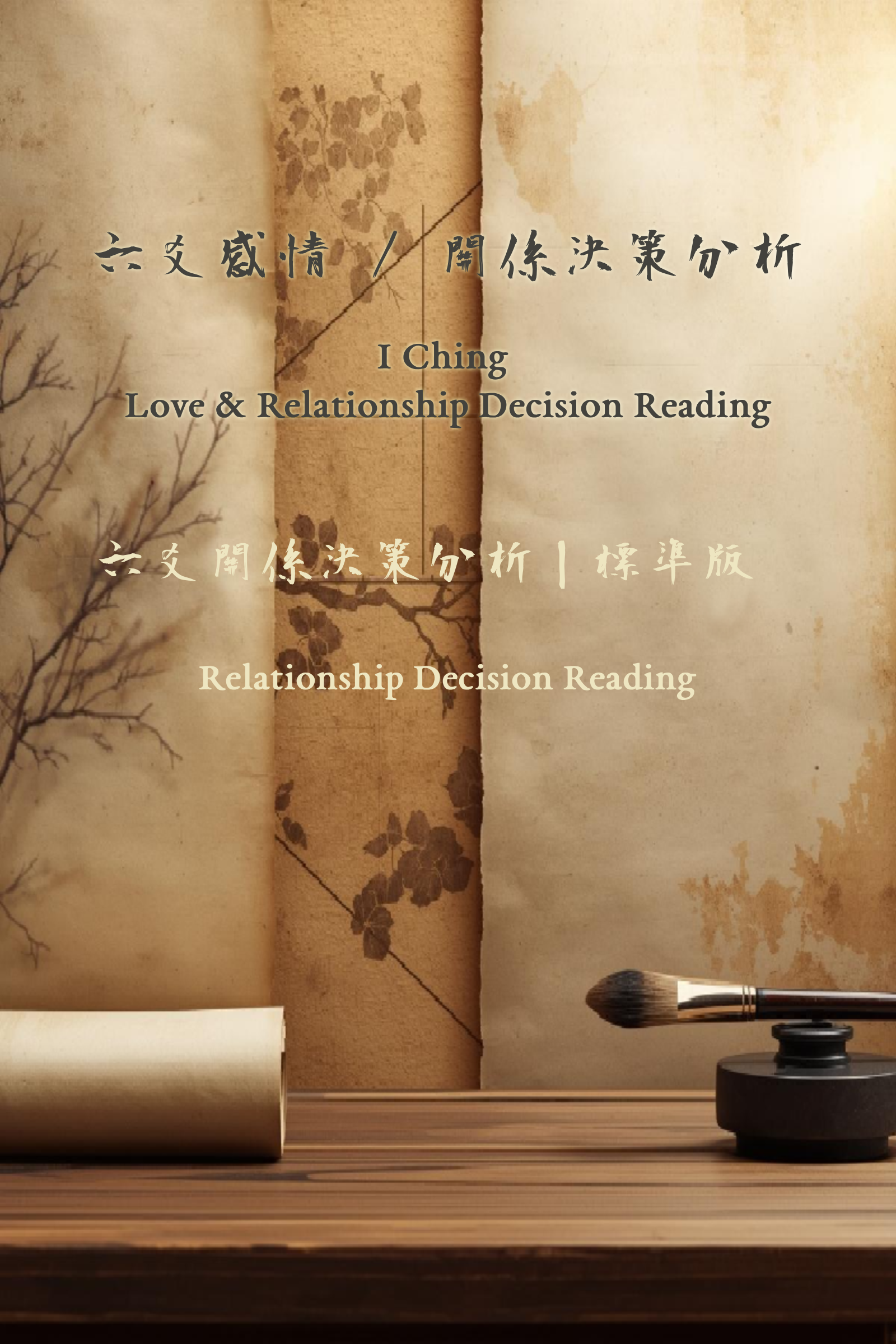 Relationship Decision Reading 六爻關係決策分析｜標準版