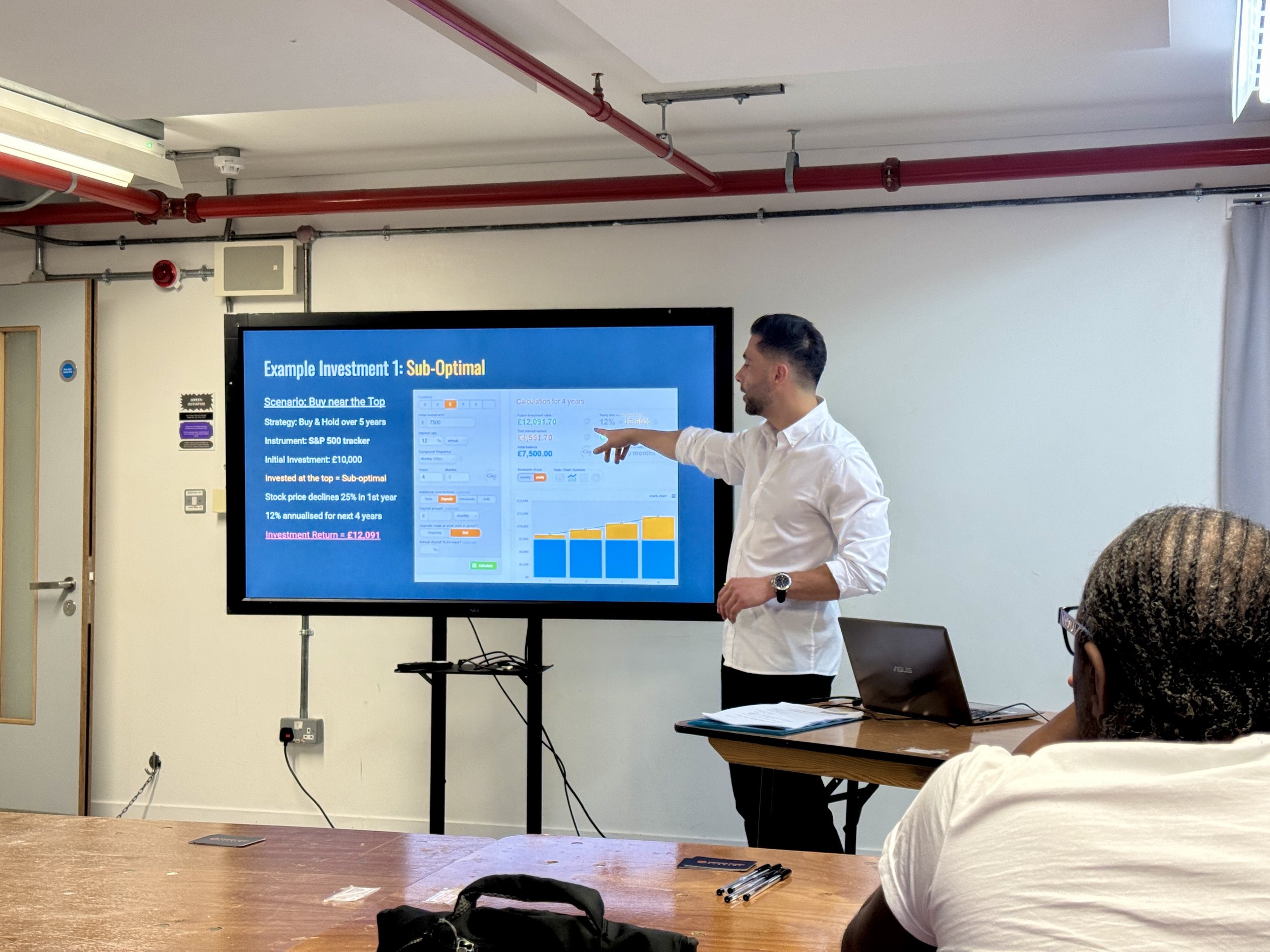 Classroom Teaching with Investing example on big screen