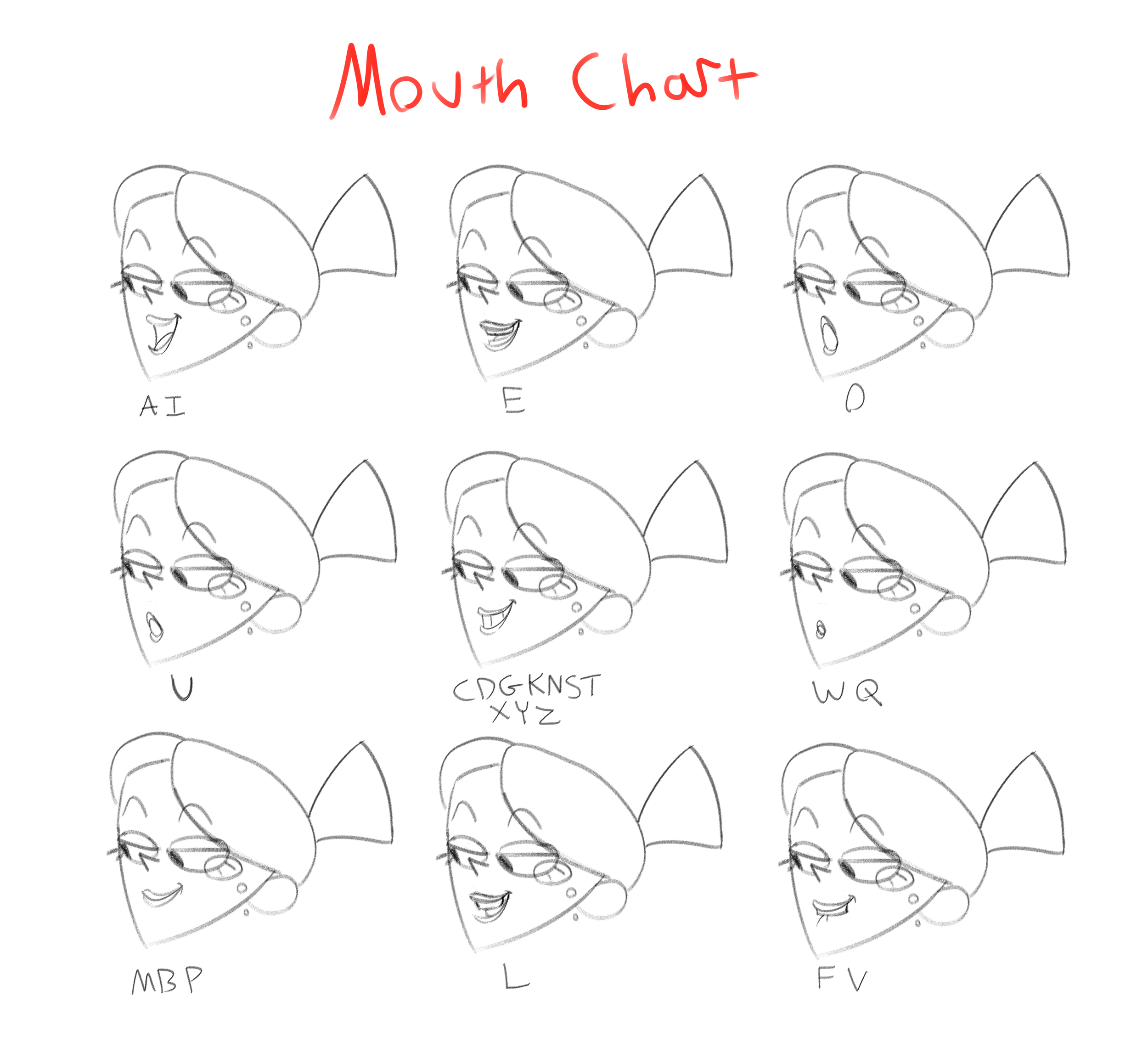 Mouth Chart for Bosslady
November 2025
ClipStudio Paint