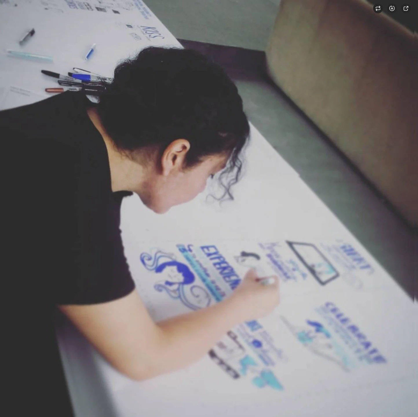 Photo dump, of my work as illustrators in several workshops for Unilever's brands like Ponds, Knorr, Rexona, etc. Also some other brands like Colgate. Our goal was basically translate their ideas visually. We created huge canvas on-site with markers,