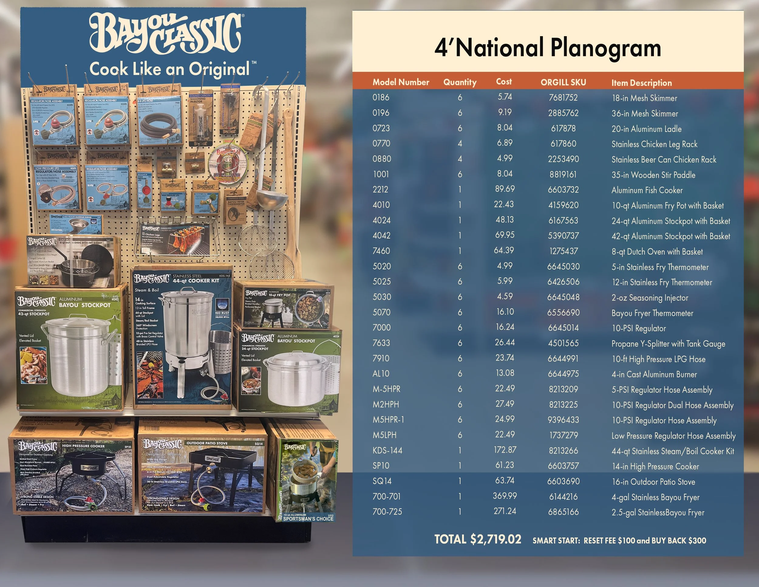 ORGILL 9.25 copy.jpg