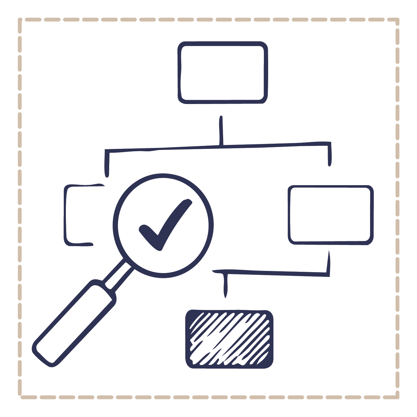 Flowchart diagram with a magnifying glass and checkmark highlighting a specific step.