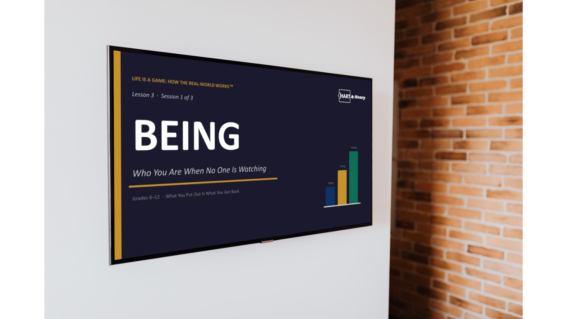 A presentation slide titled "BEING: Who You Are When No One Is Watching" with a bar chart and additional text, displayed on a screen on a white wall next to a brick wall.