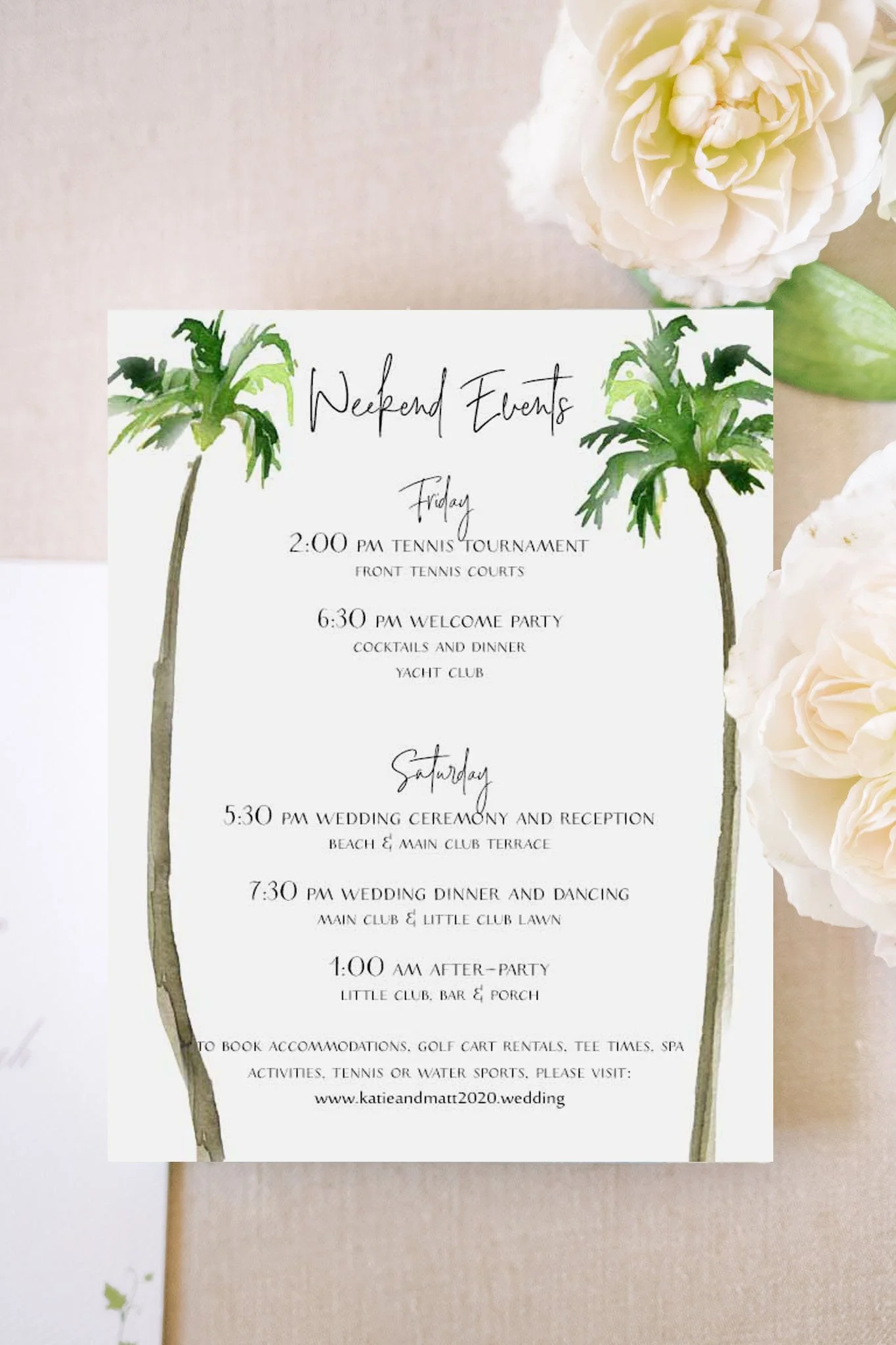 West Indies Details Card 5