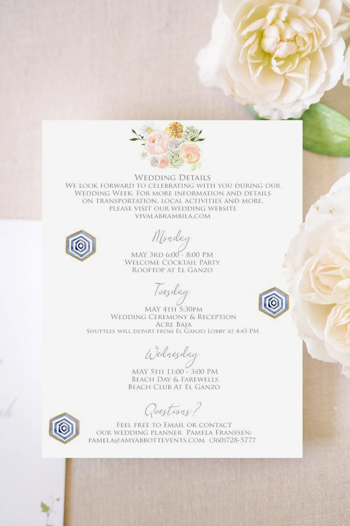 Mexico Details Card 2