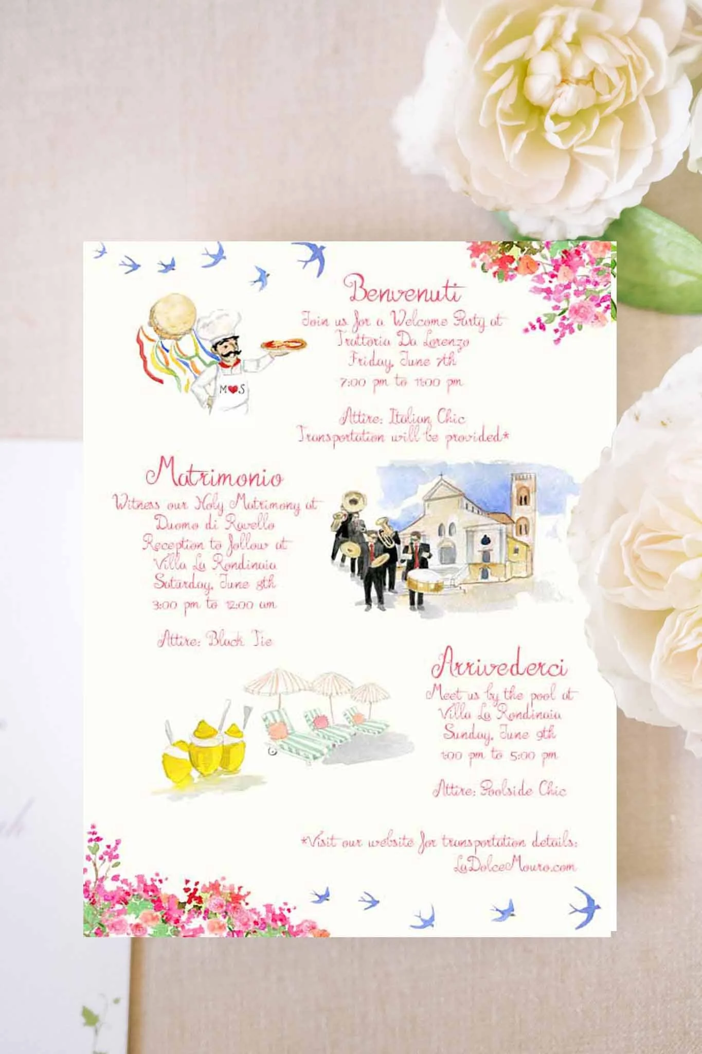 Italy Details Card 3