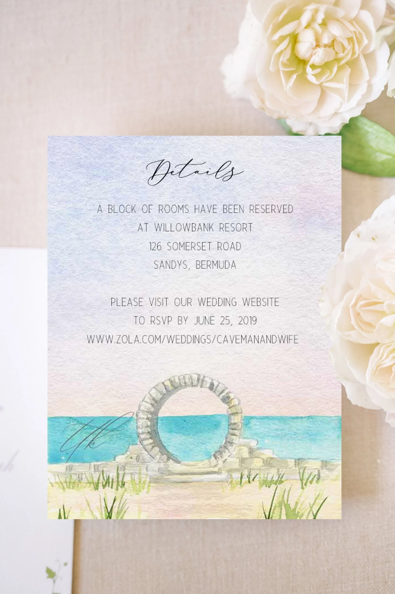 West Indies Details Card 10