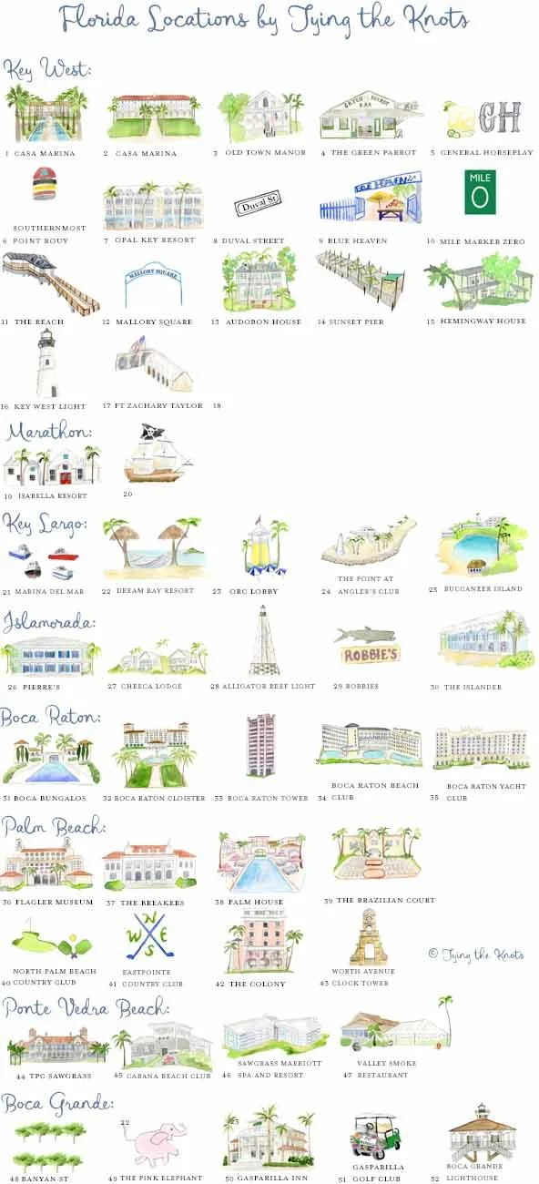 Map of Florida with illustrations and names of popular locations, including houses, beaches, resorts, and landmarks, organized by regions such as Key West, Marathon, Key Largo, Islamorada, Boca Raton, Palm Beach, Ponte Vedra Beach, and Boca Grande.