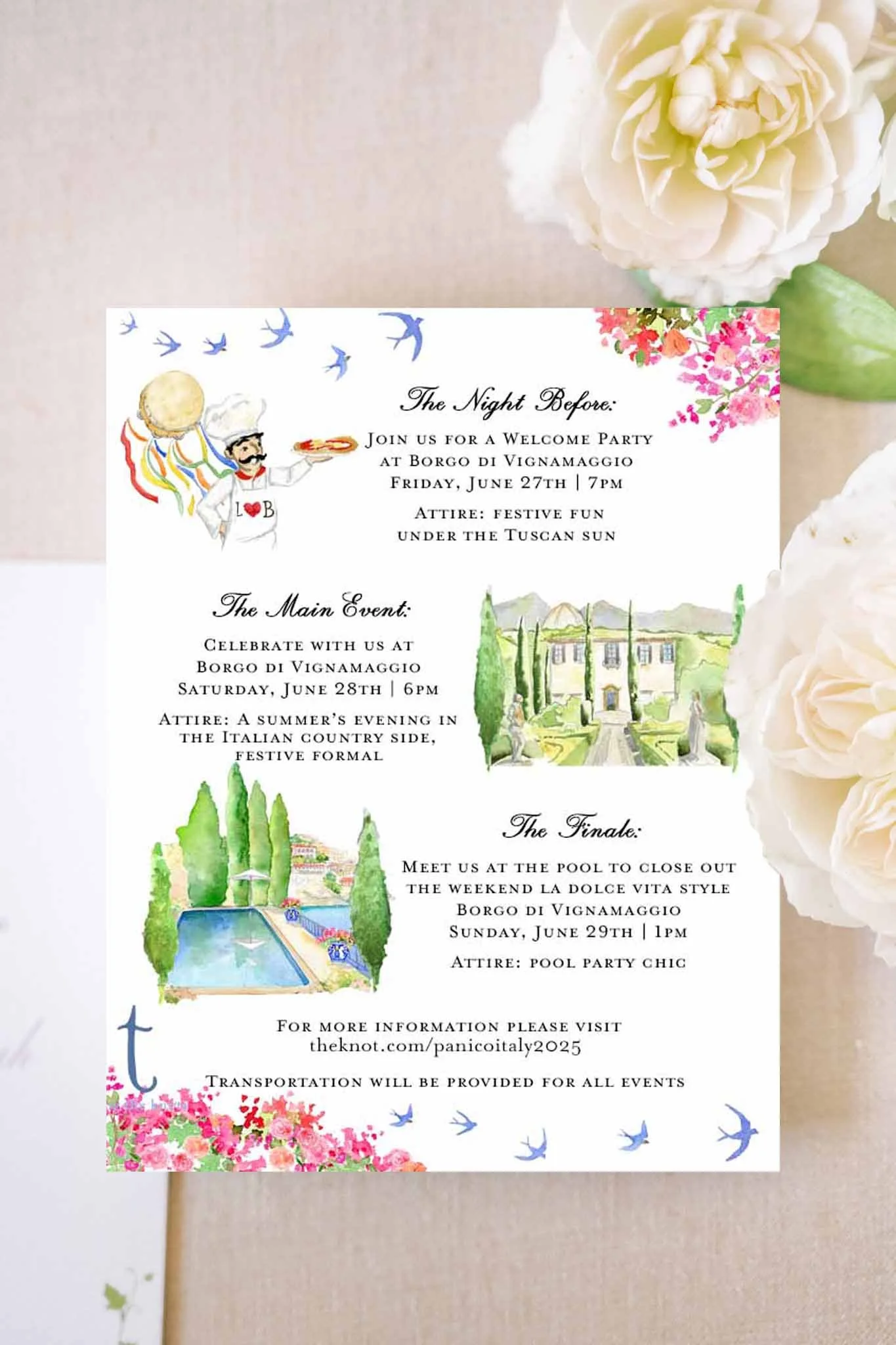 Italy Details Card 1