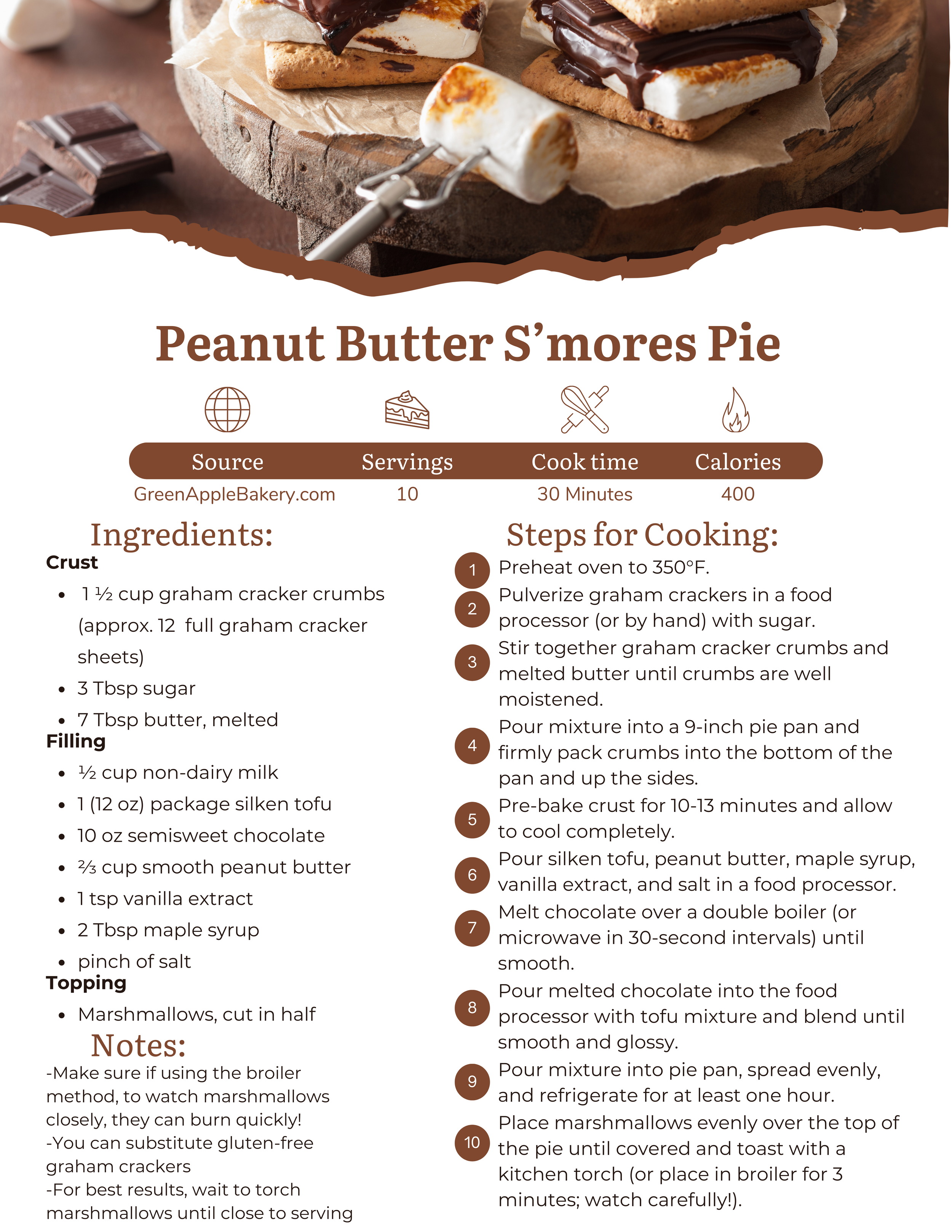 PB S'mores Pie.png