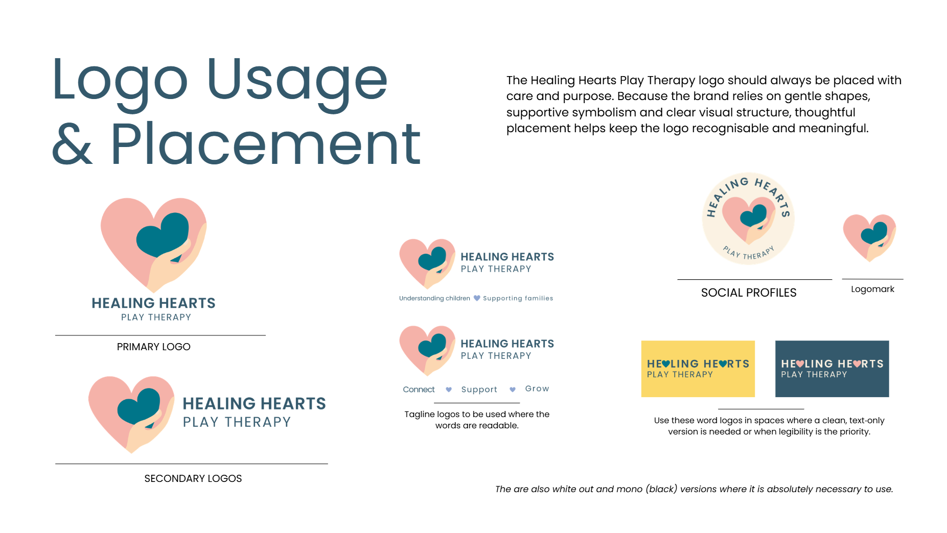 A guide on logo usage and placement for Healing Hearts Play Therapy, including primary, secondary, and social profile logos, with instructions on color, text space, and font choices.