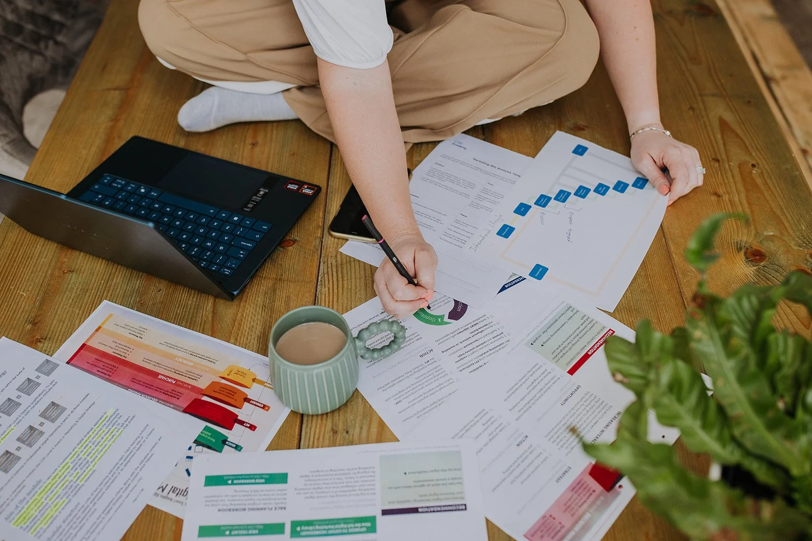 Laptop and marketing planning documents on a table, with notes being written.