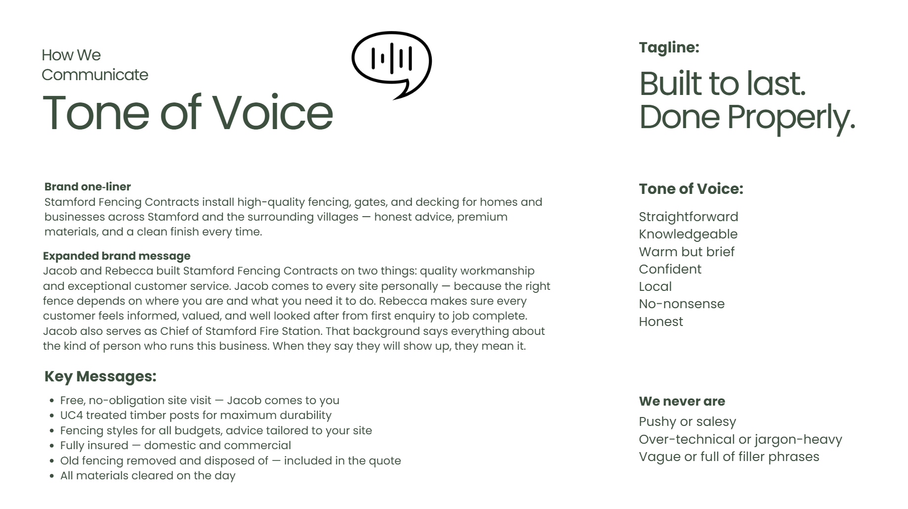 Brand guidelines for the 'Tone of Voice' with sections about communication style, key messages, and brand messaging. It includes headings, bullet points, and a speech bubble icon at the top.