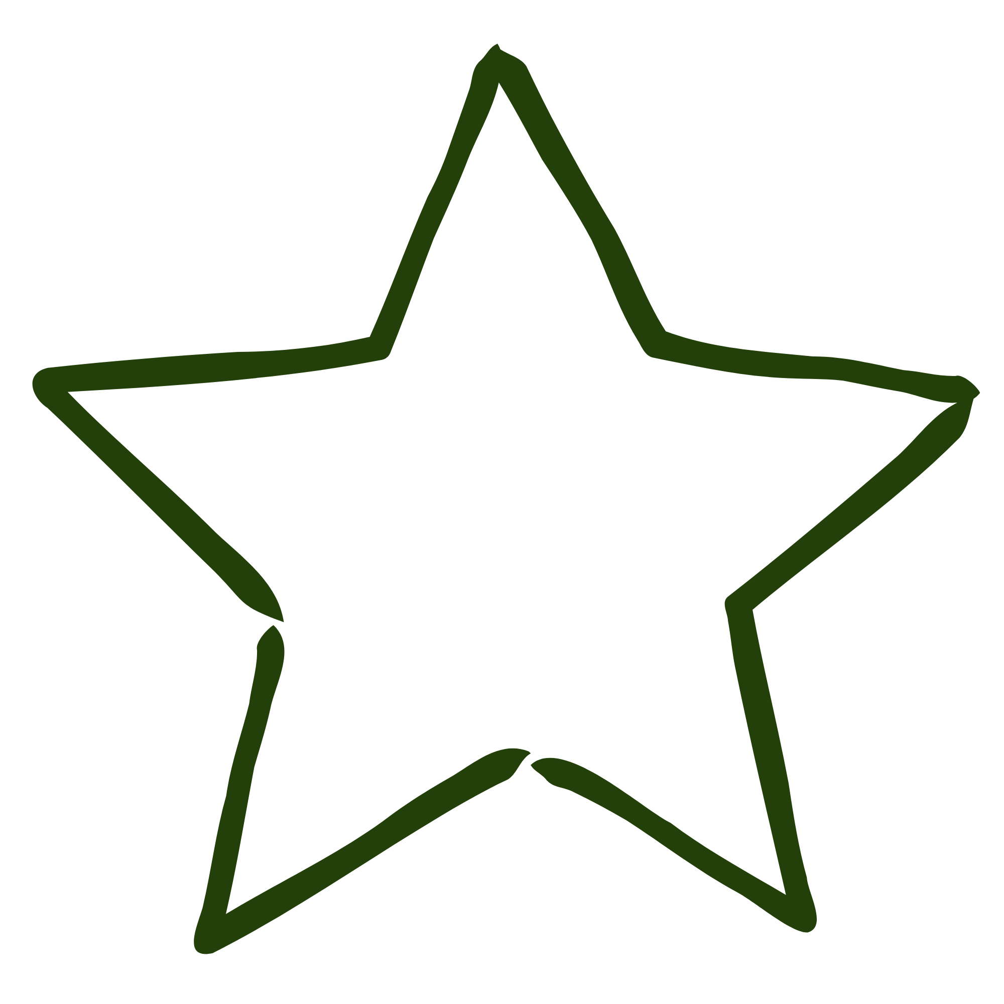 one star to symbolise an individual school