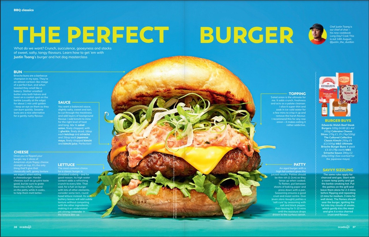 Infographic of a burger with layers labeled: bun, sauce, cheese, lettuce, patty, topping, and a note about the burger's ingredients and preparation.