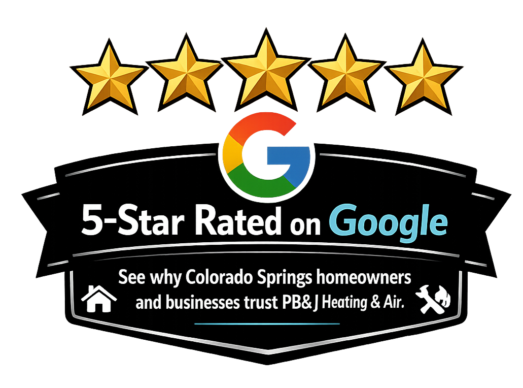 A graphic showing five gold stars above a Google logo. Text states "5-Star Rated on Google" and invites viewers to see why Colorado Springs homeowners and businesses trust PB&J Heating & Air.