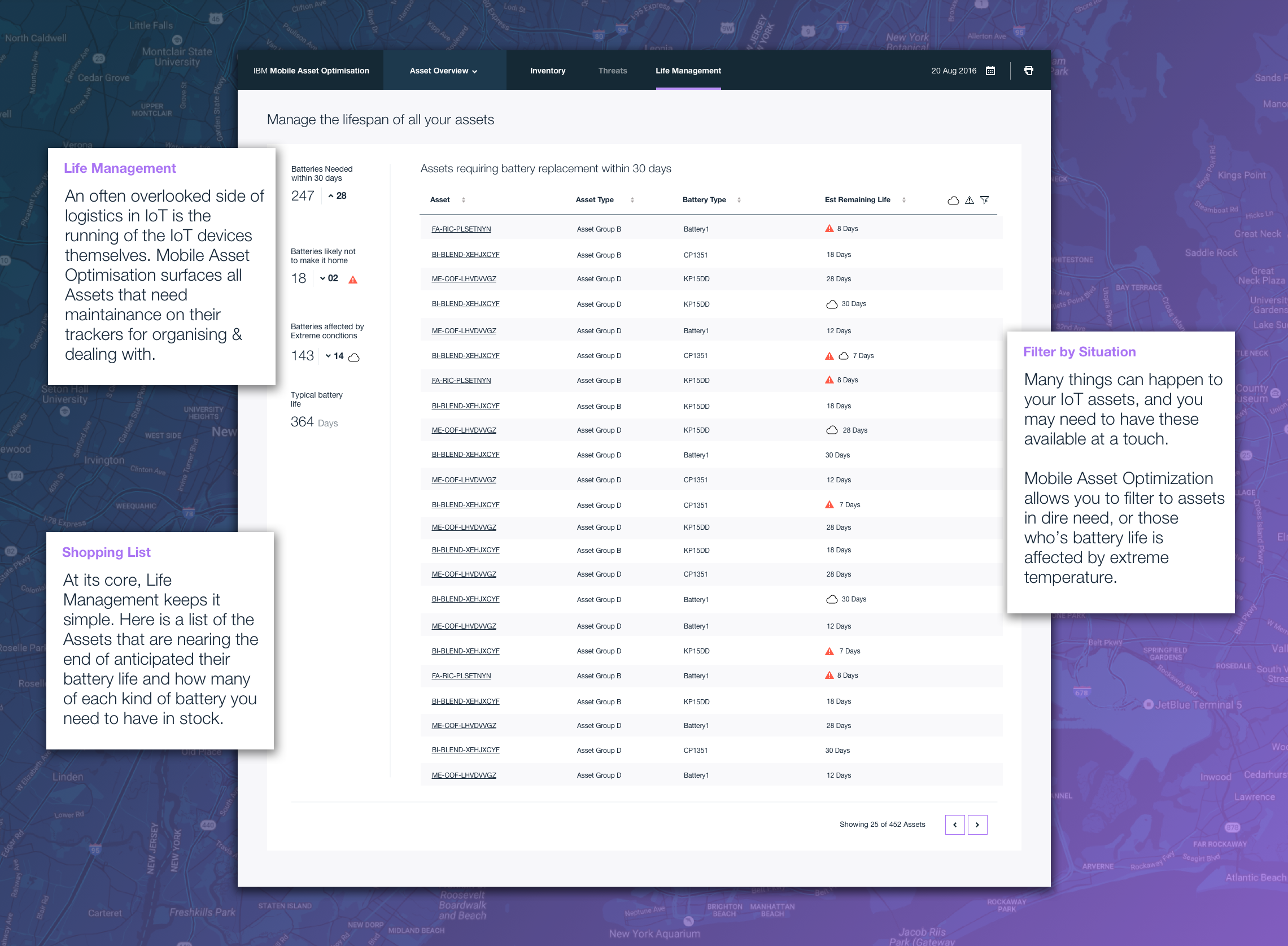 Screenshot of an IBM Mobile Asset Optimization dashboard showing a list of IoT assets, their battery types, estimated remaining life, and alerts. Overlayed are informational pop-ups about life management, filtering options, and asset organization.