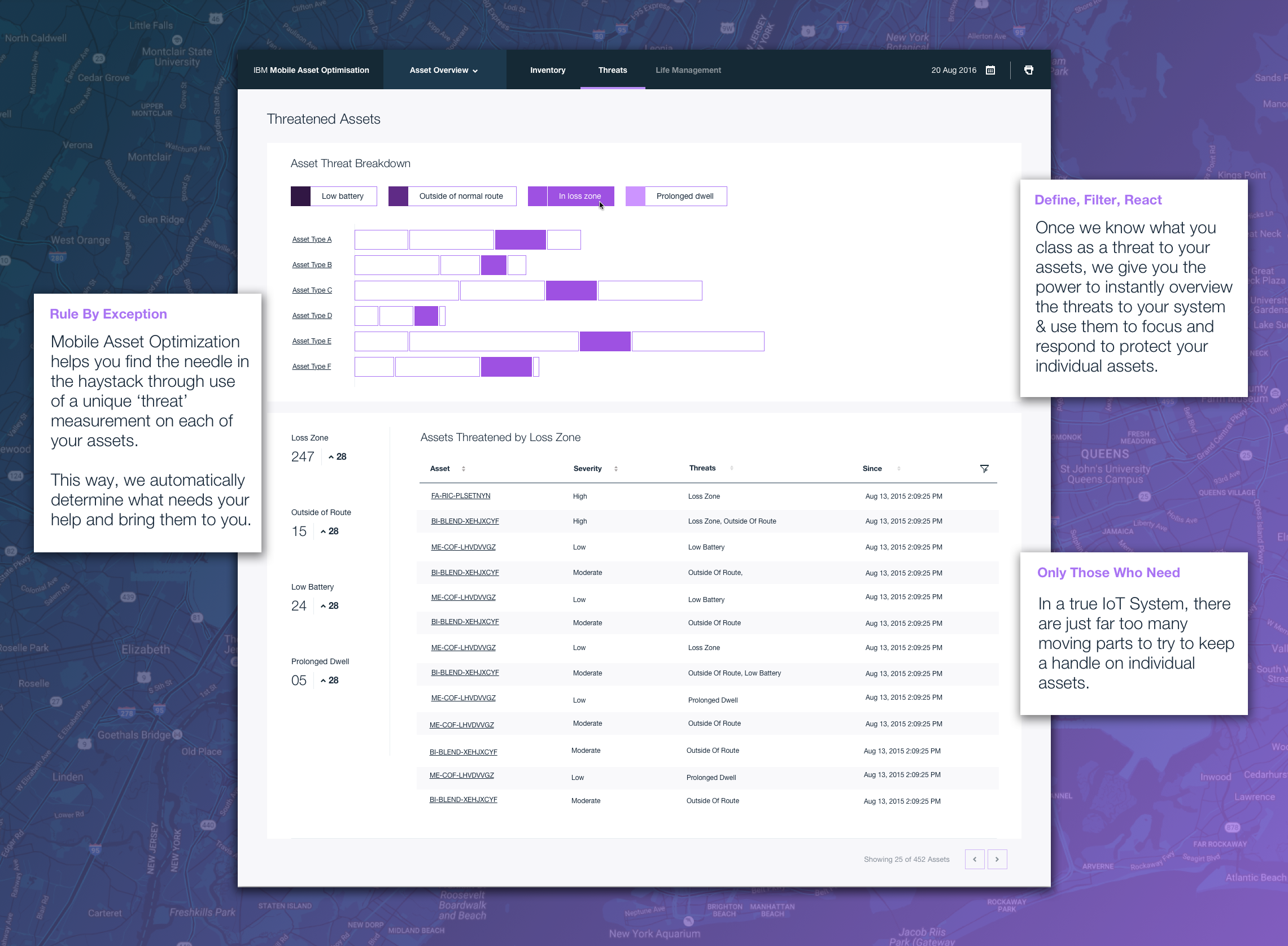 Screenshot of IBM Mobile Asset Optimization dashboard showing threat breakdown, asset threat details, and explanation of threat identification process over a map background.