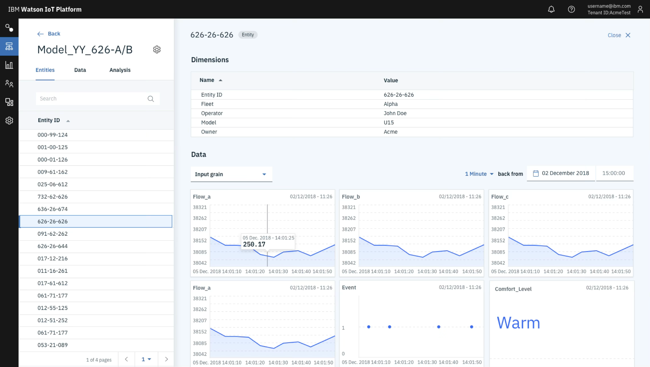 Screenshot of IBM Watson IoT Platform interface with details of entity Model_YY_626-A/B, including dimensions, data graphs, and entity information such as Entity ID, Fleet, Operator, Model, and Owner.