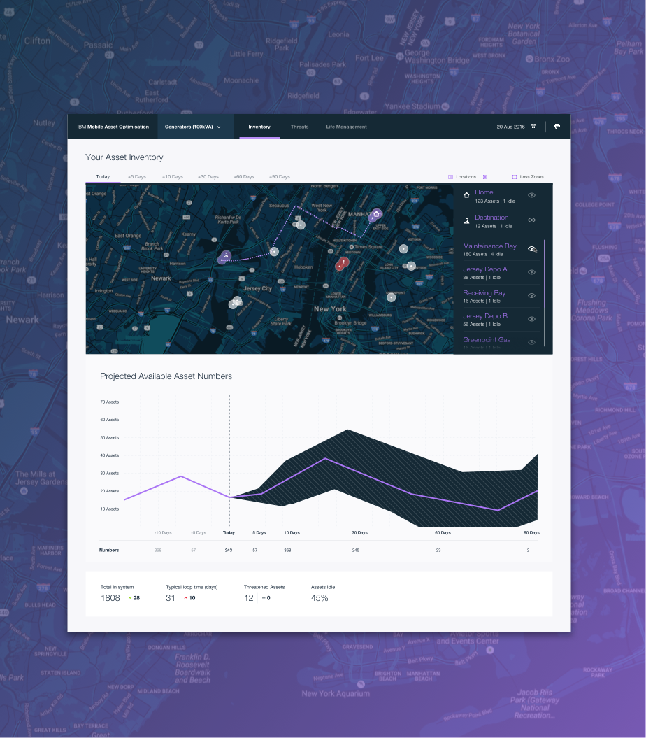 A digital map displays New York City with various asset locations and a line graph showing projected asset numbers over time, including system statistics at the bottom.