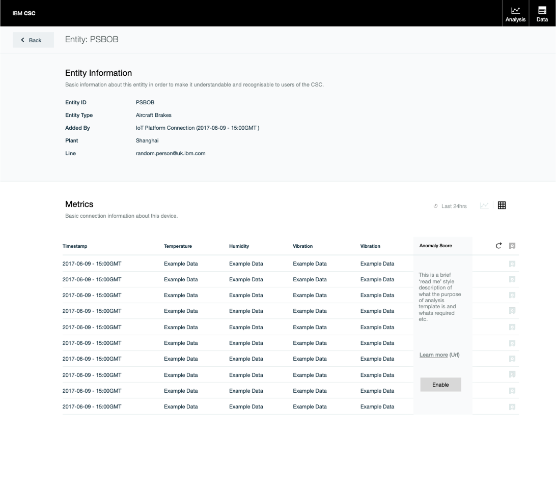 Screenshot of an IBM Cloud Service Console showing details of an entity named 'PSBOB' which is an aircraft brake system. The screen displays entity information, including the entity ID, type, creation date, location (Shanghai), and contact line. It also shows metrics data with timestamped entries for temperature, humidity, and vibration, all filled with placeholder text 'Example Data'. There's a brief description explaining the purpose of the analysis template and an 'Enable' button. The interface includes navigation options like Analysis and Data in the top right corner.