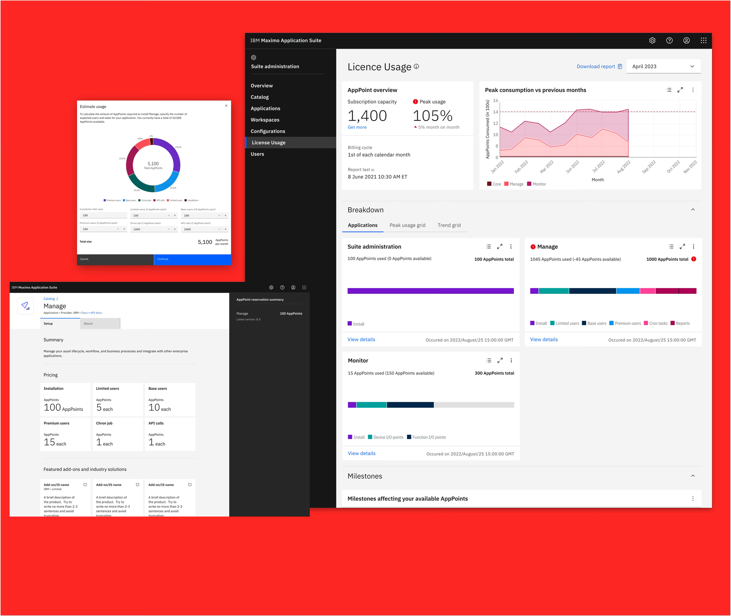 Screenshot of IBM Maximo Application Suite dashboard displaying license usage, app management, and application details, with a smaller overlay window showing a pie chart of estimated app usage.